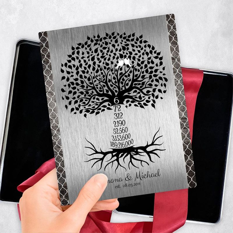 #1 Best Seller - Iron Countdown Tree 6th Anniversary Gift Delivery Box Gift for Couple TOY-1435