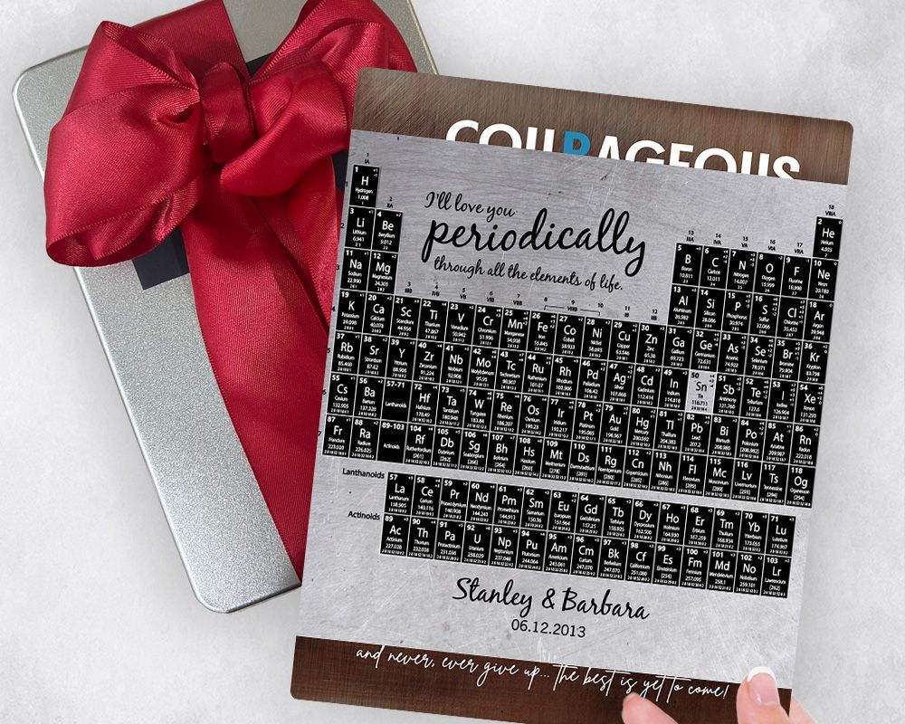 Tin Periodic Table Element 10th Anniversary Gift Delivery Box Gift for Couple TOY-1919