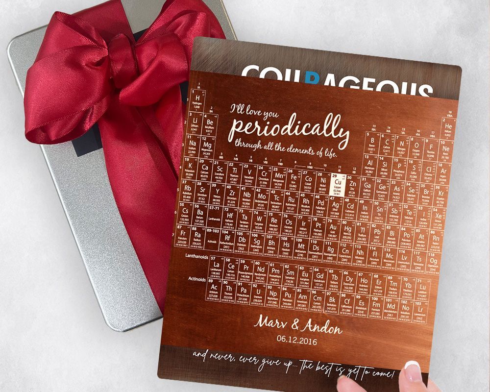 Copper Periodic Table Element 7th Anniversary Gift Delivery Box Gift for Couple TOY-1928