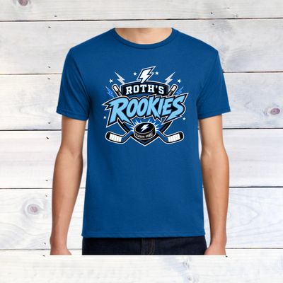 Roth's Rookies