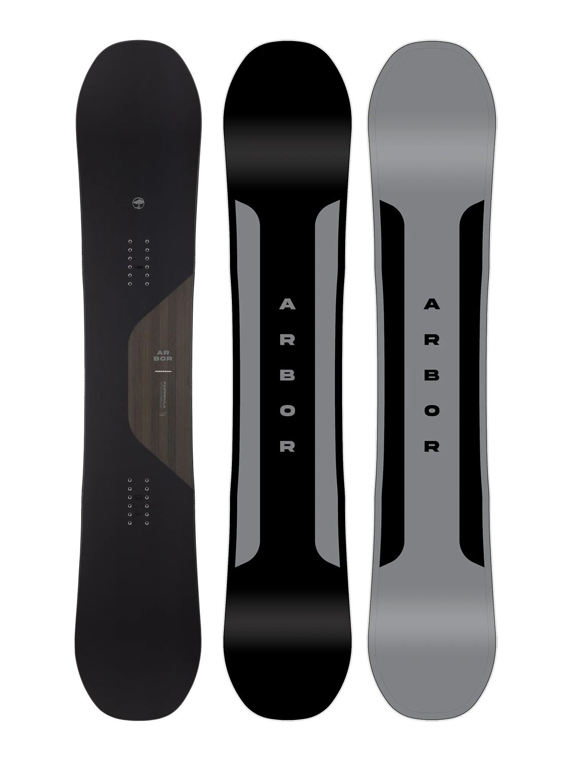 Formula Snowboard