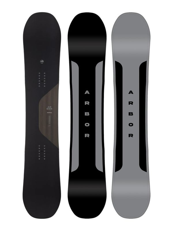Formula Snowboard