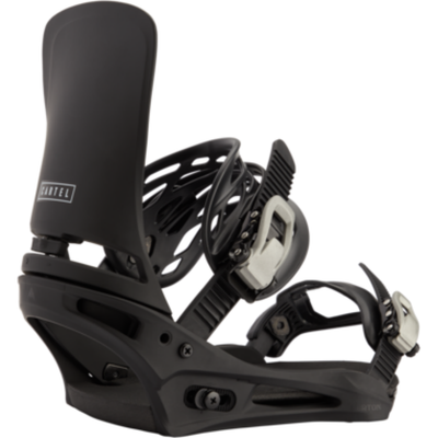Bindings