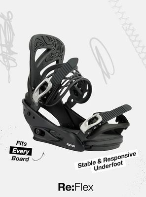 Mission Re:Flex Snowboard Bindings