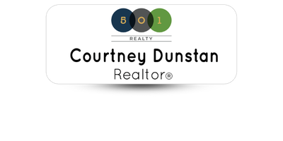 Custom Size Real Estate Name Tags
