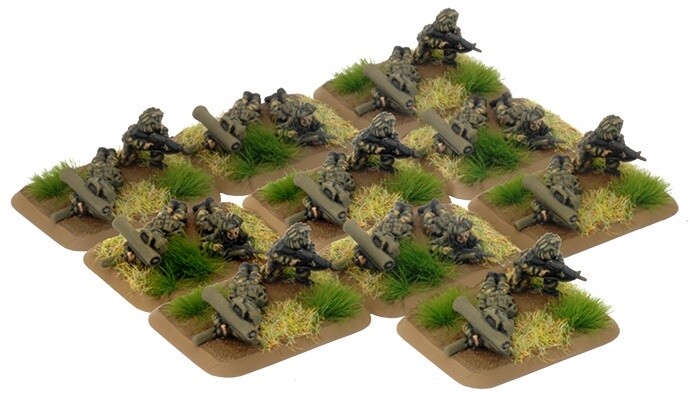 Team Yankee - Milan Group (TBR706)