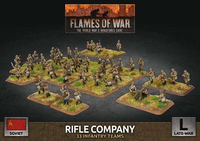 Flames of War - Soviet Rifle Company (SBX79)