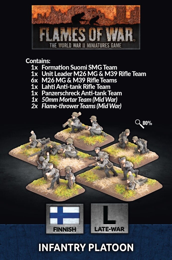 Flames of War - Finnish Infantry Platoon (FI702)