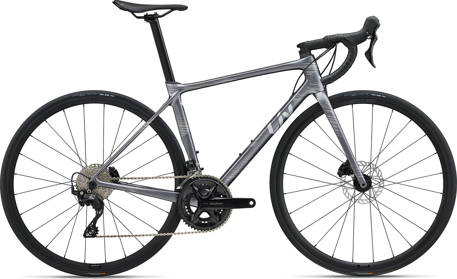 Langma Advanced 2