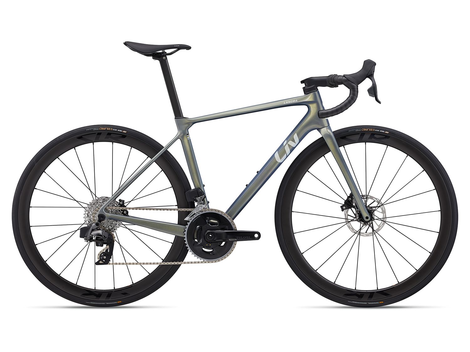 25 Langma Advanced Pro 1-AXS