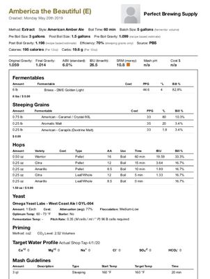 Amberica the Beautiful (Extract Recipe Kit) PBS Kit