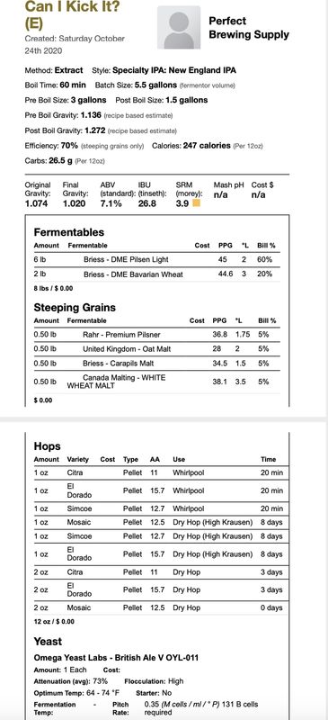 Can I Kick It? (Extract Recipe Kit) Beer Kit