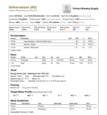 Hefnerweizen (All Grain Recipe Kit) Beer Kit