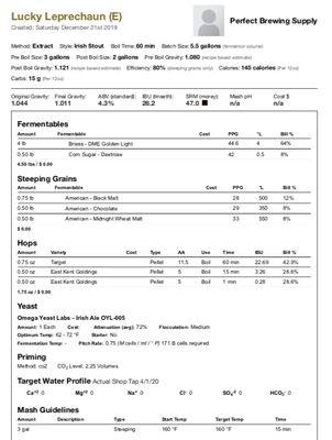 Lucky Leprechaun (Extract Recipe Kit) PBS Kit