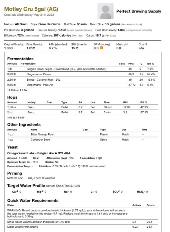 Motley Cru (All Grain Recipe Kit) Beer Kit