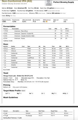 Non Conformist IPA (All Grain Recipe Kit) PBS Kit