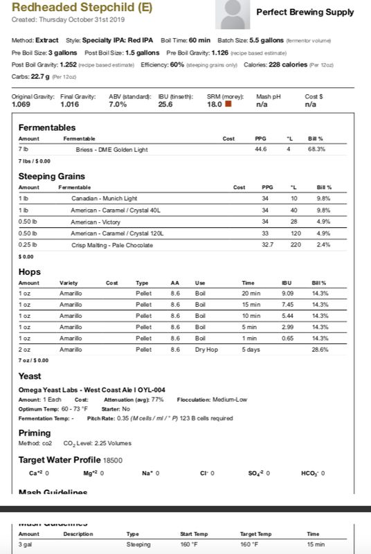 Redheaded Stepchild (Extract Recipe Kit) Beer Kit