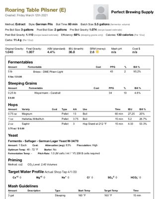 Roaring Table Pilsner  (Extract Recipe Kit) Beer Kit