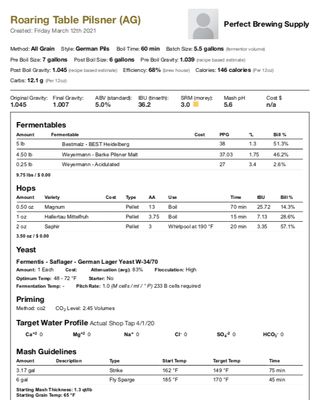 Roaring Table Pilsner (All Grain Recipe Kit) Beer Kit