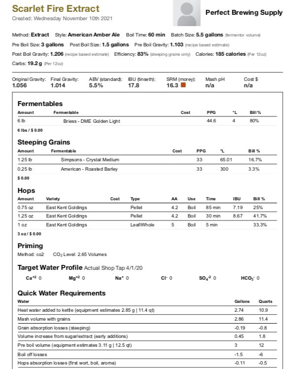 Recipe Kit | Extract Recipe | Scarlet Fire Tighthead Brewing | Pro Recipe GABF Gold Winner |  Beer Kit