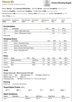 Titania (Extract Recipe Kit) Beer Kit