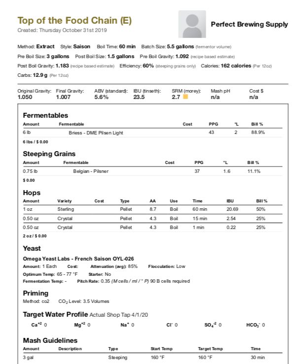 Top of the Food Chain (Extract Recipe Kit) Beer Kit