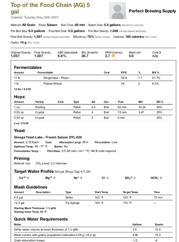 Top of the Food Chain (All Grain Recipe Kit) Beer Kit