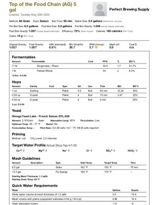 Top of the Food Chain (All Grain Recipe Kit) Beer Kit
