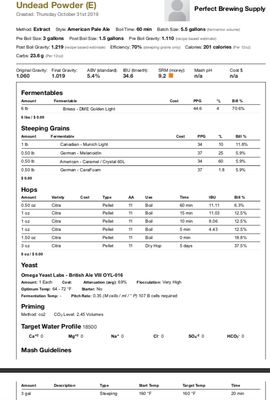 Undead Powder (Extract Recipe Kit) Beer Kit