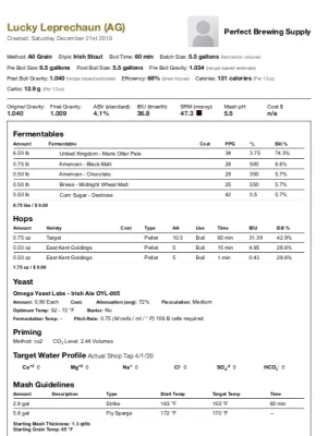Lucky Leprechaun (All Grain Recipe Kit) PBS Kit