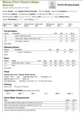 Santa&#39;s Magic - Mickey Finn&#39;s - (Extract Recipe Kit) PBS Kit