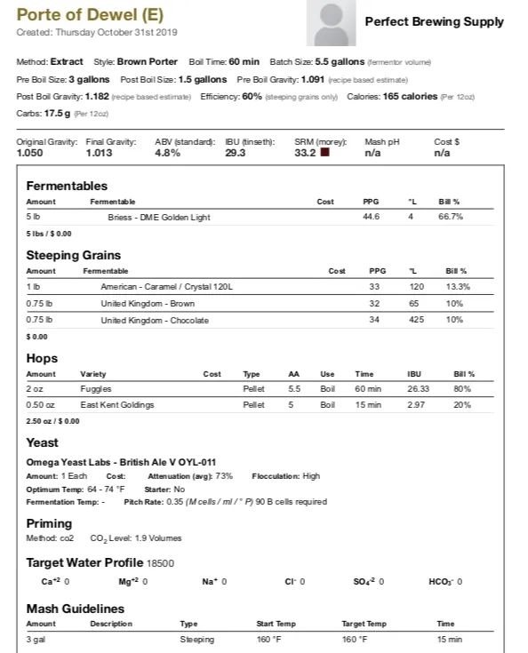 Porte of Dewel (Extract Recipe Kit) Beer Kit