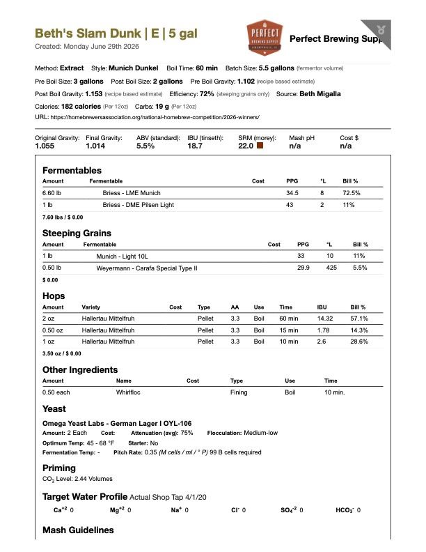 Beth's Slam Dunk | Extract Recipe Kit | Beer Kit