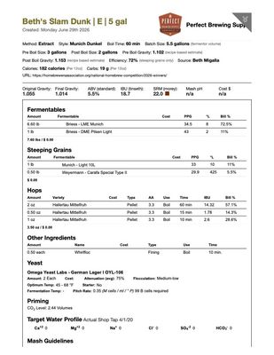 Beth's Slam Dunk | Extract Recipe Kit | Beer Kit