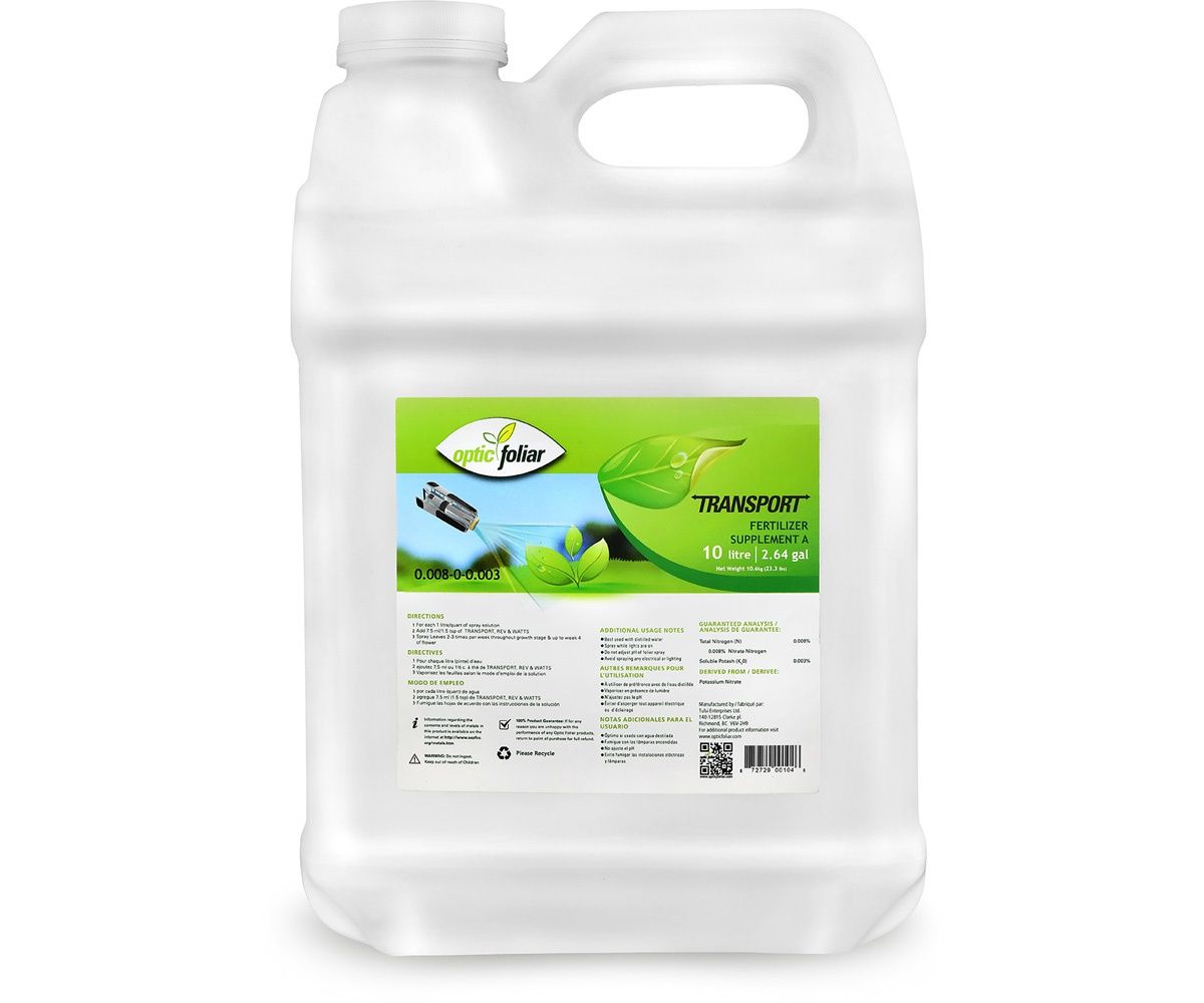 Optic Foliar TRANSPORT