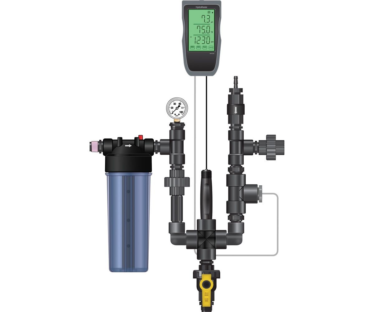 Dosatron Nutrient Delivery System (NDS) Monitor Kit 3/4 in (HYKMON)