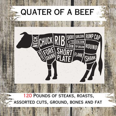 Quarter of a Beef 120 Pounds ( Delivery/ Pick-up 2 weeks after order) Quarter of a Beef 120 Pounds ( Delivery/ Pick-up 2 weeks after order)