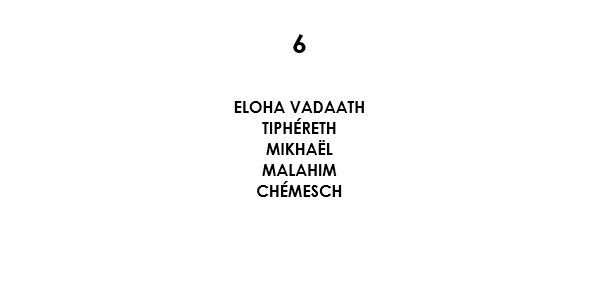 Lot de 4 verres Séphira Tiphereth