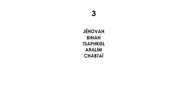 Lot de 6 verres Séphira Binah