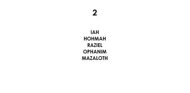 Lot de 6 verres Sephira Hohmah