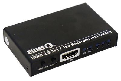 HDMI Hubs and Switches