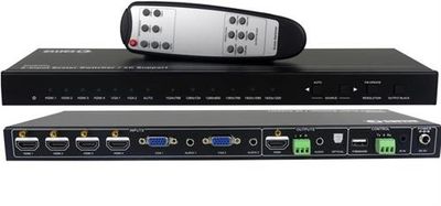 Ellies 6 Input Collaboration Switcher Scaler With