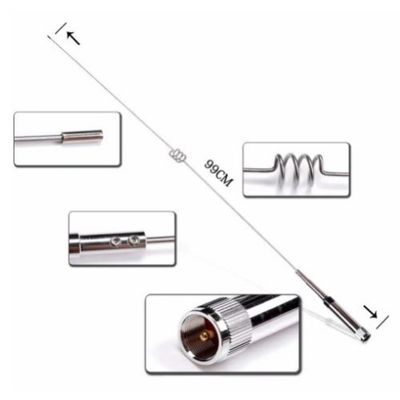 NL770H Dual Band Antenna