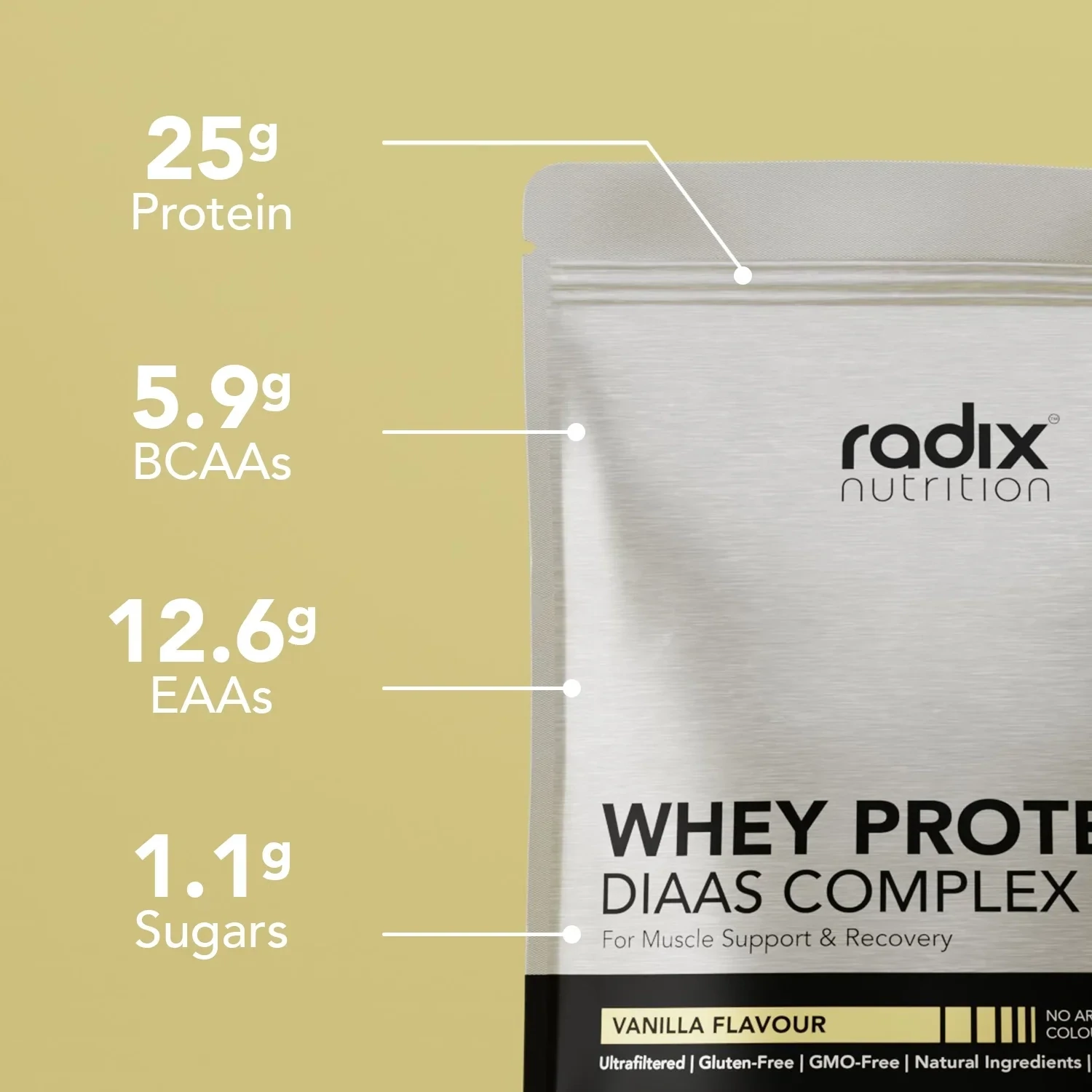 DIASS Whey Protein Powder, Flavours: VANILLA, Serving Size: 31 servings