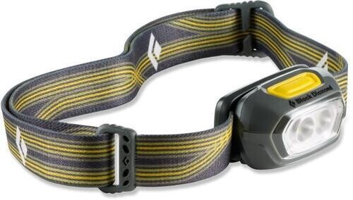 Black Diamond Gizmo 35 Lumens