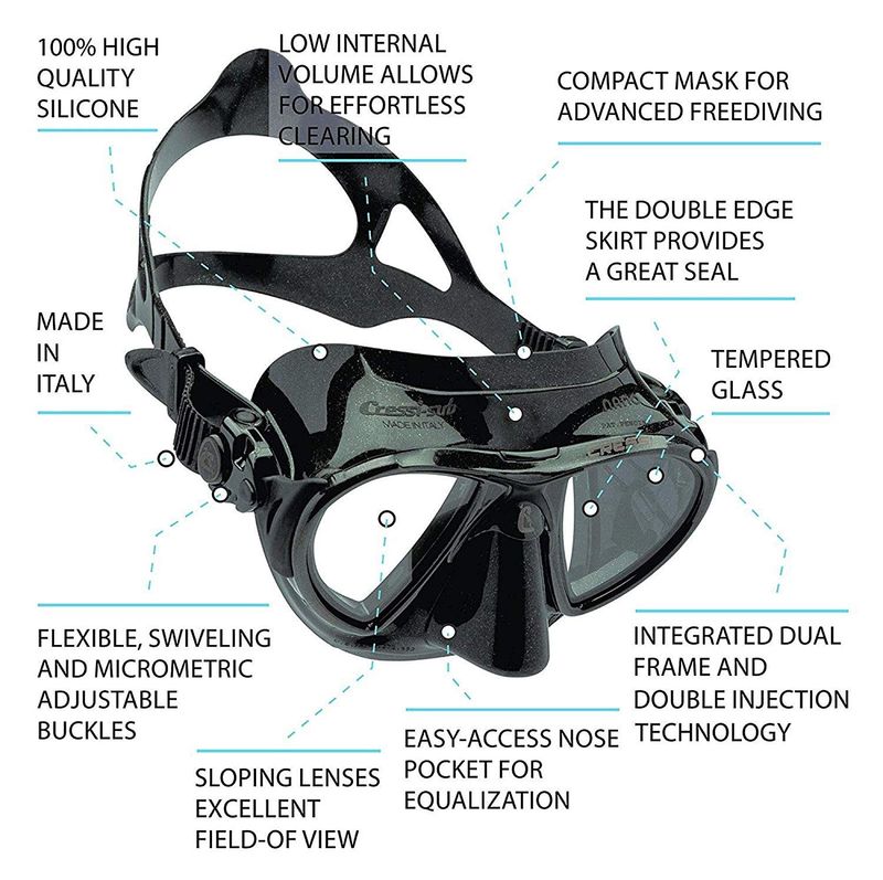 Cressi NANO Mask