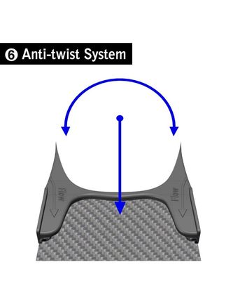 S-Wing Foot Pockets