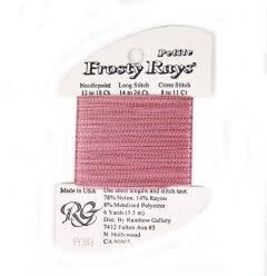 PY343: American Beauty Gloss