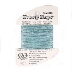 PY022 Aqua Gloss
