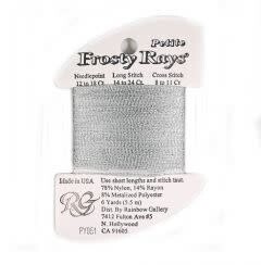 PY051: Gray Blush Gloss